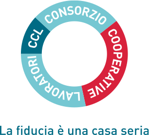 Consorzio Cooperative Lavoratori